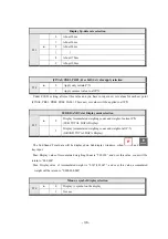 Preview for 36 page of Sewha SI 4410 Operation Manual