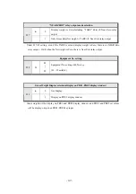 Preview for 37 page of Sewha SI 4410 Operation Manual