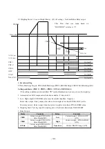 Preview for 42 page of Sewha SI 4410 Operation Manual