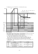 Preview for 43 page of Sewha SI 4410 Operation Manual