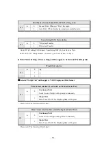 Preview for 51 page of Sewha SI 4410 Operation Manual