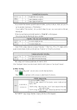 Preview for 53 page of Sewha SI 4410 Operation Manual