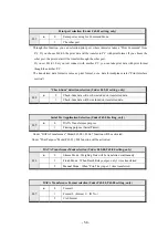 Preview for 56 page of Sewha SI 4410 Operation Manual