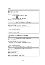 Preview for 60 page of Sewha SI 4410 Operation Manual