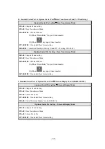 Preview for 66 page of Sewha SI 4410 Operation Manual