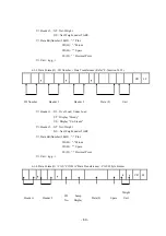 Preview for 69 page of Sewha SI 4410 Operation Manual