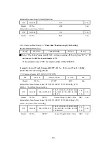 Preview for 82 page of Sewha SI 4410 Operation Manual