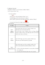 Preview for 87 page of Sewha SI 4410 Operation Manual