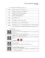 Preview for 7 page of Sewha si 4500 Operation Manual