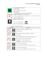 Preview for 9 page of Sewha si 4500 Operation Manual