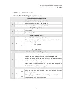 Preview for 25 page of Sewha si 4500 Operation Manual