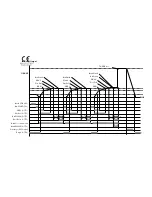 Preview for 29 page of Sewha si 4500 Operation Manual