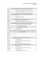 Preview for 31 page of Sewha si 4500 Operation Manual