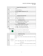 Preview for 33 page of Sewha si 4500 Operation Manual