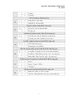 Preview for 35 page of Sewha si 4500 Operation Manual