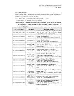 Preview for 46 page of Sewha si 4500 Operation Manual