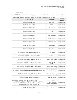 Preview for 47 page of Sewha si 4500 Operation Manual