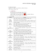 Preview for 51 page of Sewha si 4500 Operation Manual