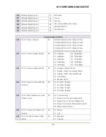 Preview for 24 page of Sewha SI 550 User Manual