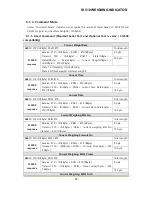 Preview for 40 page of Sewha SI 550 User Manual