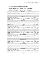 Preview for 42 page of Sewha SI 550 User Manual