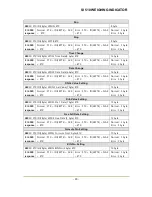 Preview for 43 page of Sewha SI 550 User Manual