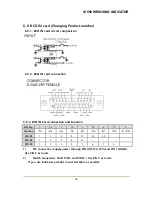 Preview for 56 page of Sewha SI 550 User Manual