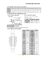 Preview for 57 page of Sewha SI 550 User Manual