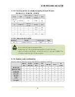 Preview for 59 page of Sewha SI 550 User Manual