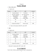 Предварительный просмотр 3 страницы Sewhacnm AL-101 Manual