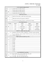 Preview for 21 page of Sewhacnm SI 4000 Instruction Manual