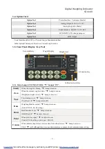 Preview for 6 page of Sewhacnm SI 4100 Instruction Manual