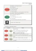 Preview for 9 page of Sewhacnm SI 4100 Instruction Manual