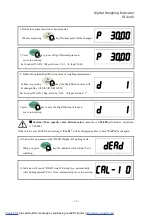 Preview for 18 page of Sewhacnm SI 4100 Instruction Manual