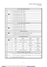 Preview for 22 page of Sewhacnm SI 4100 Instruction Manual