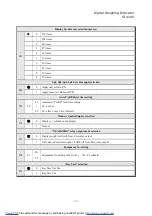 Preview for 23 page of Sewhacnm SI 4100 Instruction Manual