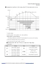 Preview for 25 page of Sewhacnm SI 4100 Instruction Manual