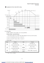 Preview for 26 page of Sewhacnm SI 4100 Instruction Manual