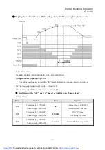 Preview for 29 page of Sewhacnm SI 4100 Instruction Manual