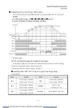 Preview for 30 page of Sewhacnm SI 4100 Instruction Manual