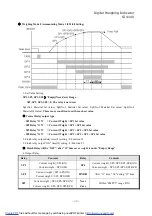 Preview for 32 page of Sewhacnm SI 4100 Instruction Manual