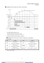 Preview for 33 page of Sewhacnm SI 4100 Instruction Manual