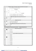 Preview for 36 page of Sewhacnm SI 4100 Instruction Manual