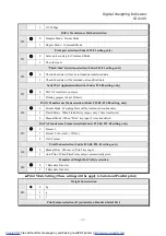 Preview for 37 page of Sewhacnm SI 4100 Instruction Manual