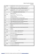 Preview for 38 page of Sewhacnm SI 4100 Instruction Manual