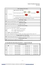 Preview for 40 page of Sewhacnm SI 4100 Instruction Manual