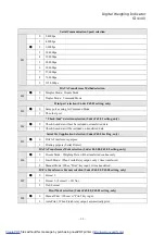 Preview for 41 page of Sewhacnm SI 4100 Instruction Manual