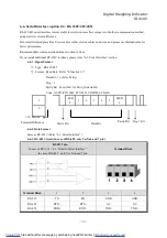 Preview for 50 page of Sewhacnm SI 4100 Instruction Manual