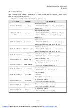 Preview for 53 page of Sewhacnm SI 4100 Instruction Manual