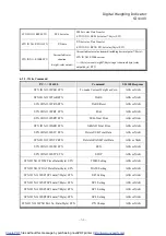 Preview for 54 page of Sewhacnm SI 4100 Instruction Manual